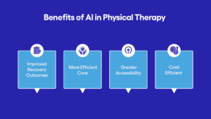 Benefits of AI in Physical Therapy