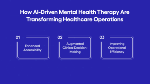 How AI-Driven Mental Health Therapy Are Transforming Healthcare Operations