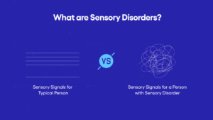 What are Sensory Disorders image